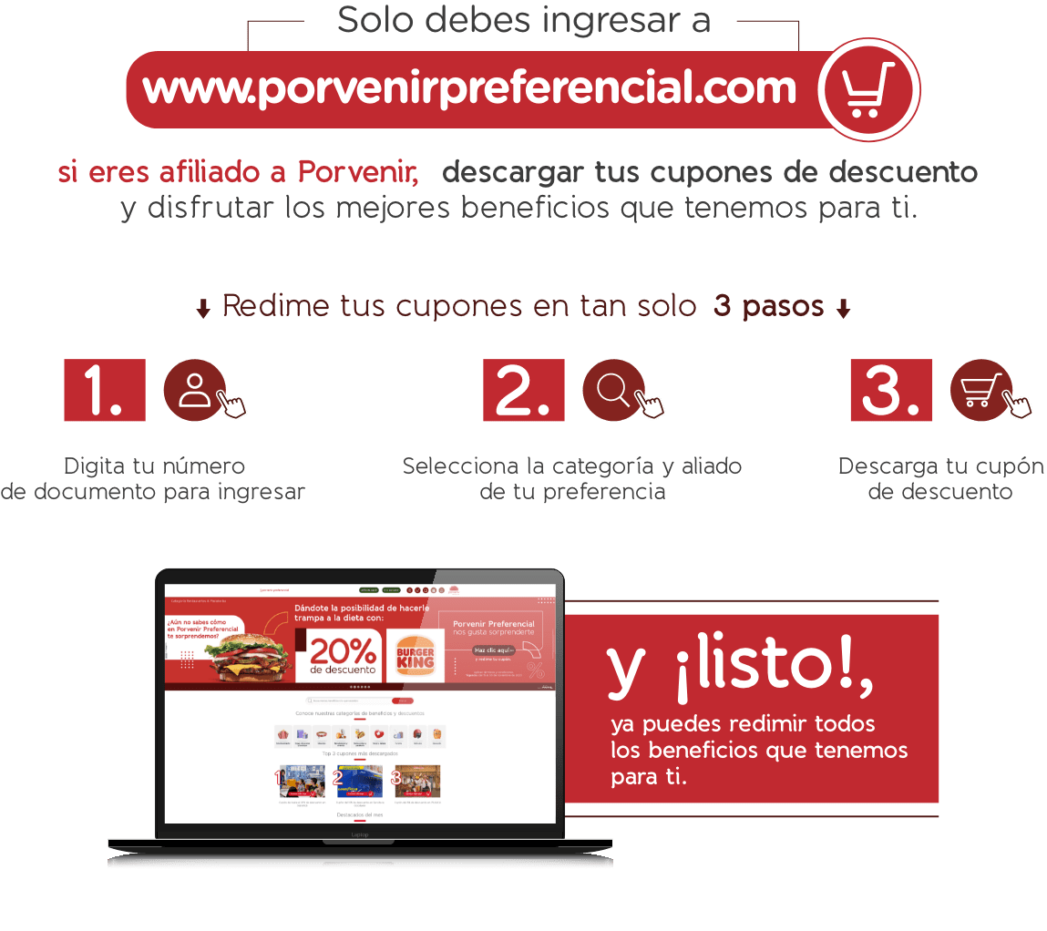 ¿Cómo funciona?