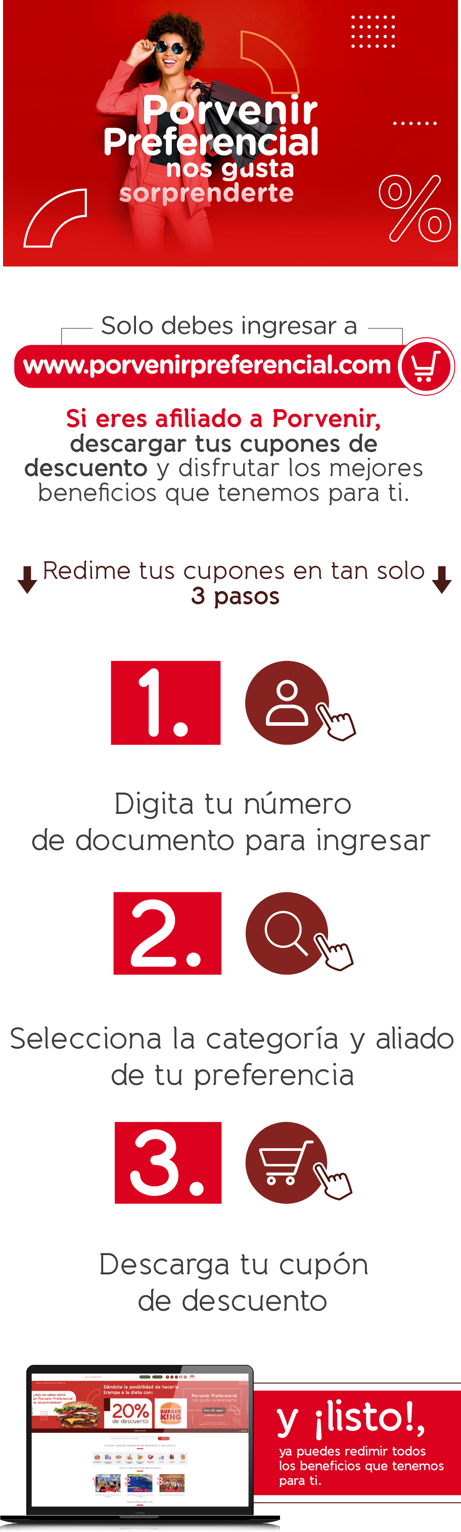 ¿Cómo funciona?